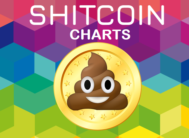 Coin Charts