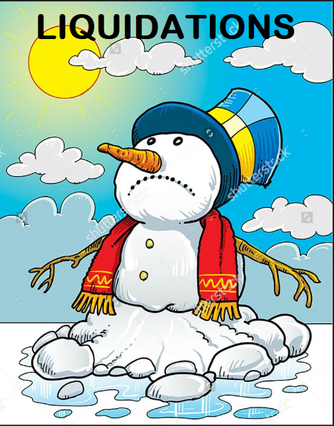 Liquidation Heat Map